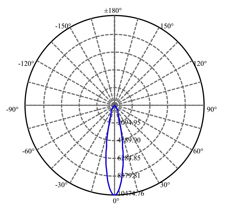 Nata Lighting Company Limited -  MA-1919 20W 3-2040-M